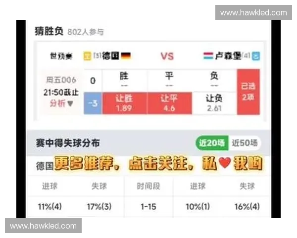 聚焦德甲赛场全面解读最新德国足球联赛排名走势分析